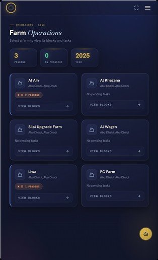 A20Core mobile field interface showing farm operations with pending task counts per farm